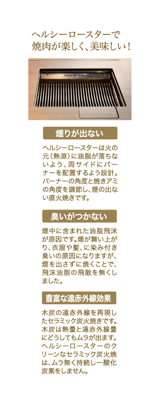 ヘルシーロースターで焼肉が楽しく、美味しい！